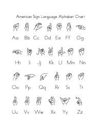 American Sign Language Alphabet Chart Free Download