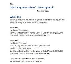 Whole Life Insurance The Essential Guide