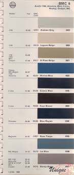 Mini Paint Chart Color Reference