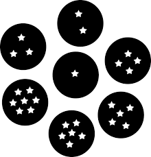 A set of five glossy balls with stars from one to five stars. Pin On Dragon Ball