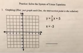 Solved Practice Solve The System Of