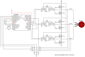 brushless dc motor control with