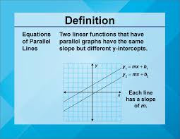 Definition Linear Function Concepts