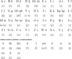 Ewe Language Alphabet And Pronunciation