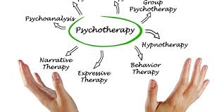 Image result for Psychotherapy