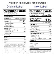 new nutrition facts label