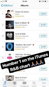 We Are Currently Number 1 On The Itunes Uk R B Chart Mad