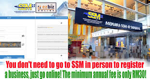 Renew your ssm online 2018 with senangssm now! You Can Now Register Your Business For Ssm With The New Online System From Rm30 Per Annual Only Everydayonsales Com News