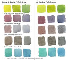 Comparing Blue Watercolors Cobalt Vs Ultramarine