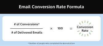 How To Calculate Email Conversion Rate