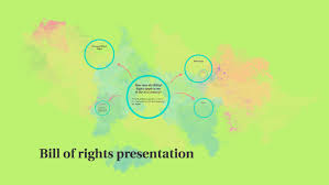 Bill Of Rights Presentation By Kamryn Hill On Prezi