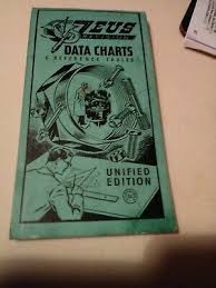 Zeus Precision Engineers Metric Data Book Chart Charts