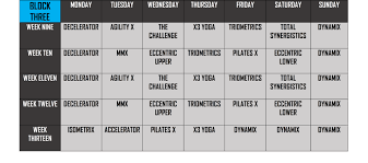 p90x3 workout schedule the schedule