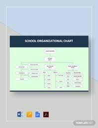 school organizational chart 26