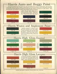 1915 Harris Paint Colours 패턴 팔레