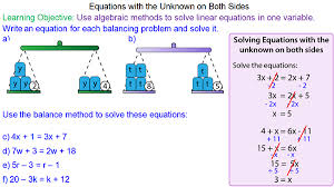 Solving Equations With The Unknown On