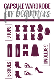 How To Start A Capsule Wardrobe A Guide For Beginners
