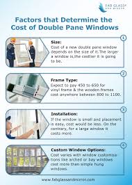 How Much Does A Double Pane Windows Cost