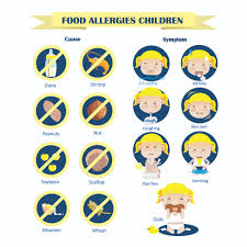 food allergies in kids day care