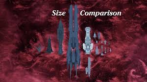 Star Citizen Size Comparison