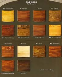 Yellow Pine Stain Chart Yahoo Search Results Yahoo Image