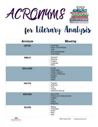 Acronyms For Literary Analysis A Comprehensive List Of