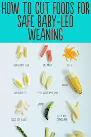 How To Cut Foods For Baby Led Weaning Jenna Helwig
