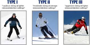 How To Pick The Right Ski Bindings