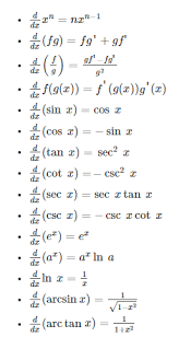 diffeial and integral calculus formulas