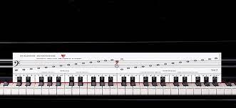 So beschriftest du einige noten auf der klaviertastatur Die Besten Hilfen Zum Noten Lernen E Piano Test