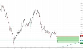 Zb1 Charts And Quotes Tradingview