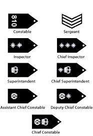 Police Ranks