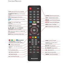 Bauhn Tv Remote For Atv50uhds 0820