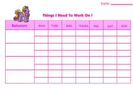 My Little Pony Behavior Chart By Stephanie Oswald Tpt