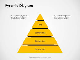00012 05 Pyramid Chart 1 Free Powerpoint Templates