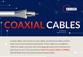 Coaxial Cable 101 Everything You Need To Know Shireen