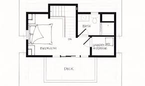 18×36 feet /60 square meter house plan 12x45 feet/50 square feet is a very short place to make a house on it but if one man has only this short place then he has no choice to do more else so i try my best to gave him idea of. The 11 Best 500 Sq Ft Apartment Floor Plan House Plans