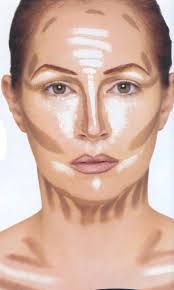 contouring contouring makeup tips