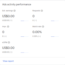 not showing ads impressions in admob