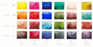 Building Your Palette Of Colours Jane