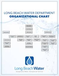 Important Documents Long Beach Water Department