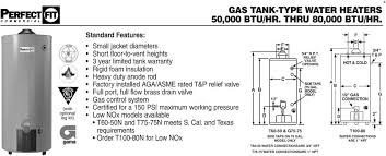 Commercial Water Heaters Pdf Free Download