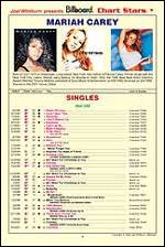 Billboard Chart Stars Mariah Carey