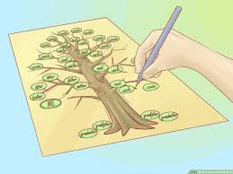 How To Draw A Family Tree 10 Steps With Pictures Wikihow