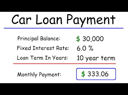 how to calculate your car loan payment