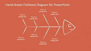 Best Fishbone Diagrams For Root Cause Analysis In Powerpoint