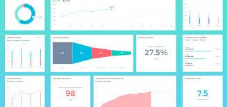 3 Sales Dashboard Examples How Embedded Analytics Drive Crm