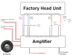 Alpine head unit wiring diagram. Diagram Jetta Head Unit Wiring Diagram Full Version Hd Quality Wiring Diagram Mediagrame Fpsu It