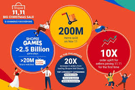 How to sell in shopee? Shopee Posts Big Numbers In Ph During 11 11 Online Sale