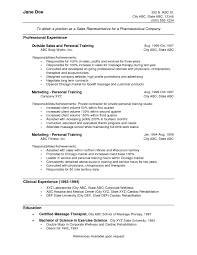 resume finance manager examples writing topics for classification     synonyme pour dissertation fran    aise